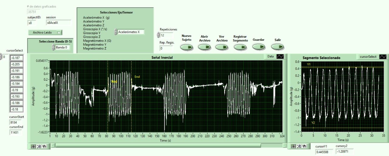 Sistema desarrollado en LabVIEW de segmentación y análisis automatizado de señales provenientes de sensores inerciales inalámbricos.