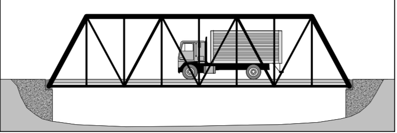 Puente en tension a escala