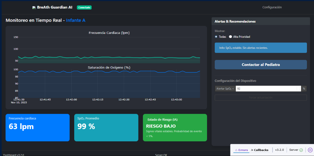 Sistema para el monitoreo y alerta de ataques de asma nocturnos en infantes.