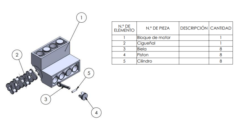 Motor V8 con transmisión tipo CVT