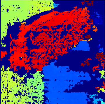 SISTEMA DE MEDICIÓN DE DISTANCIA CON VISIÓN ESTÉREO