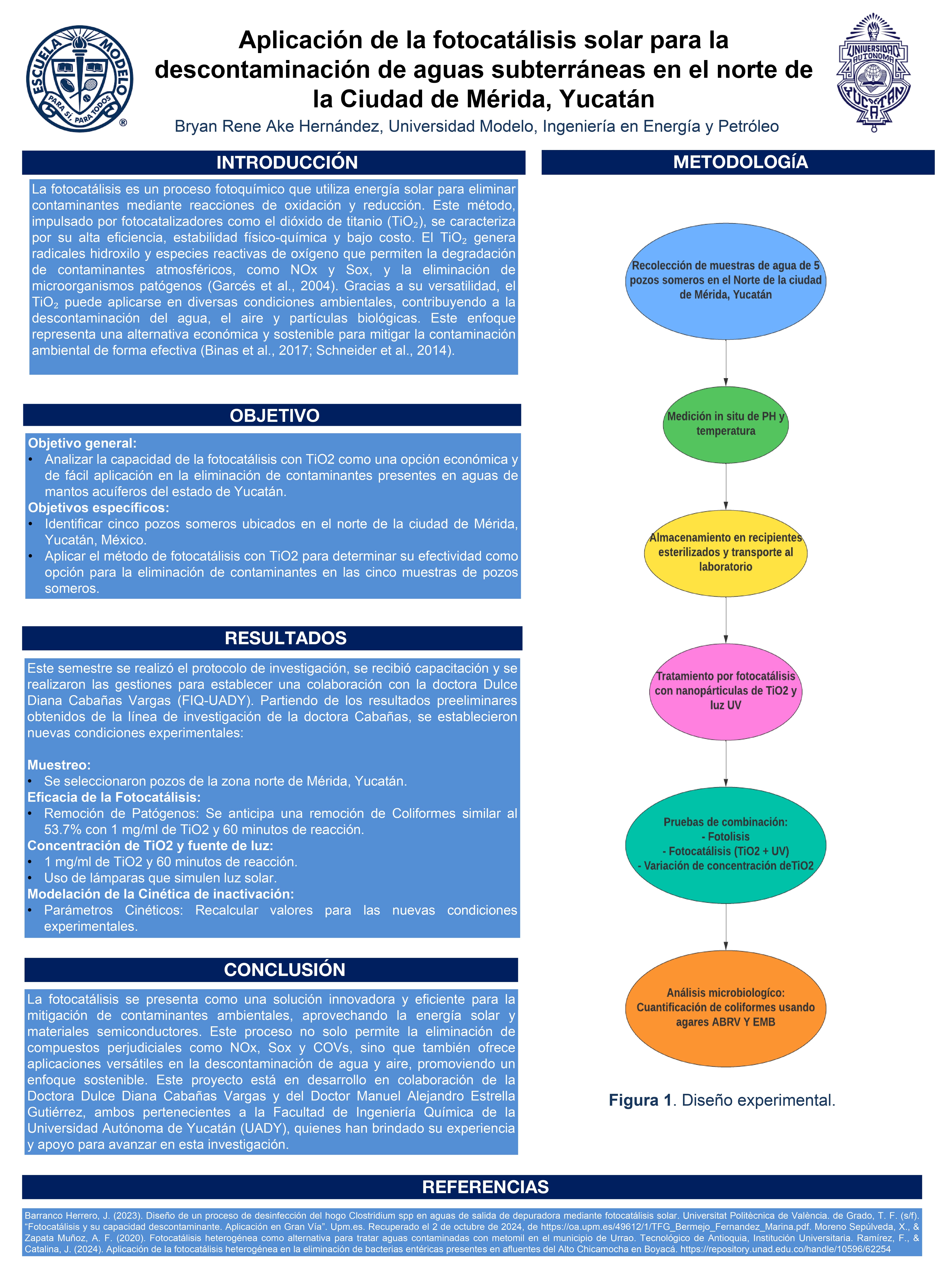 Aplicación de la fotocatálisis solar para la descontaminación de aguas subterráneas en el norte de la Ciudad de Mérida, Yucatán