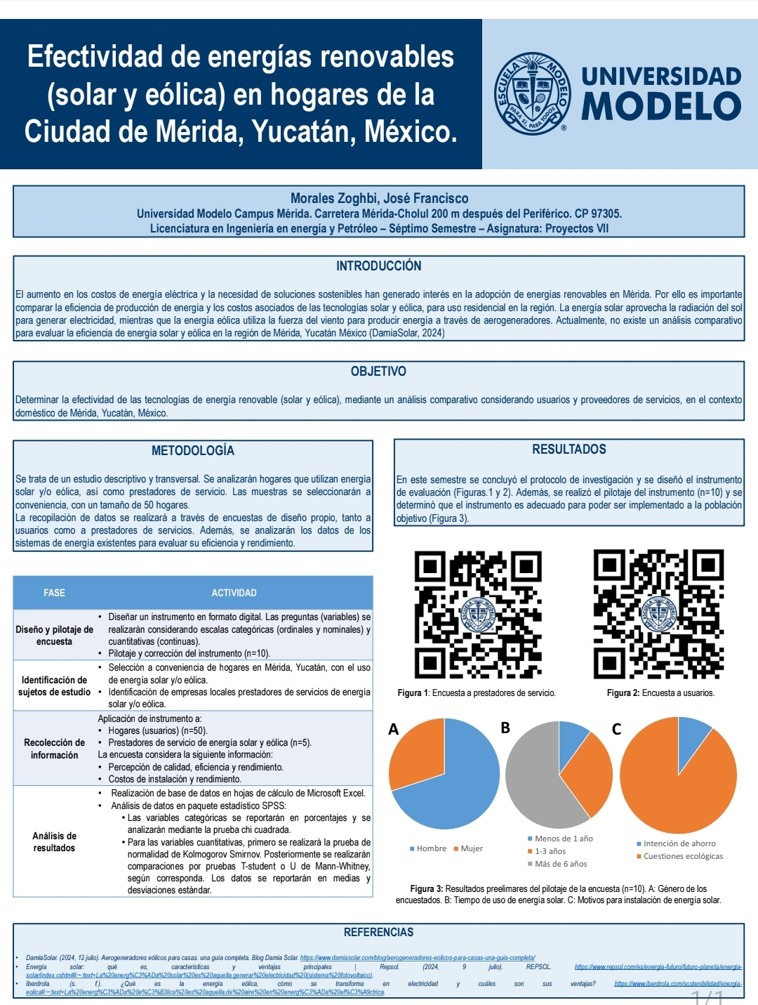 Efectividad de energías renovables (Solar y eólica) en hogares de la ciudad de Mérida, Yucatán, México.