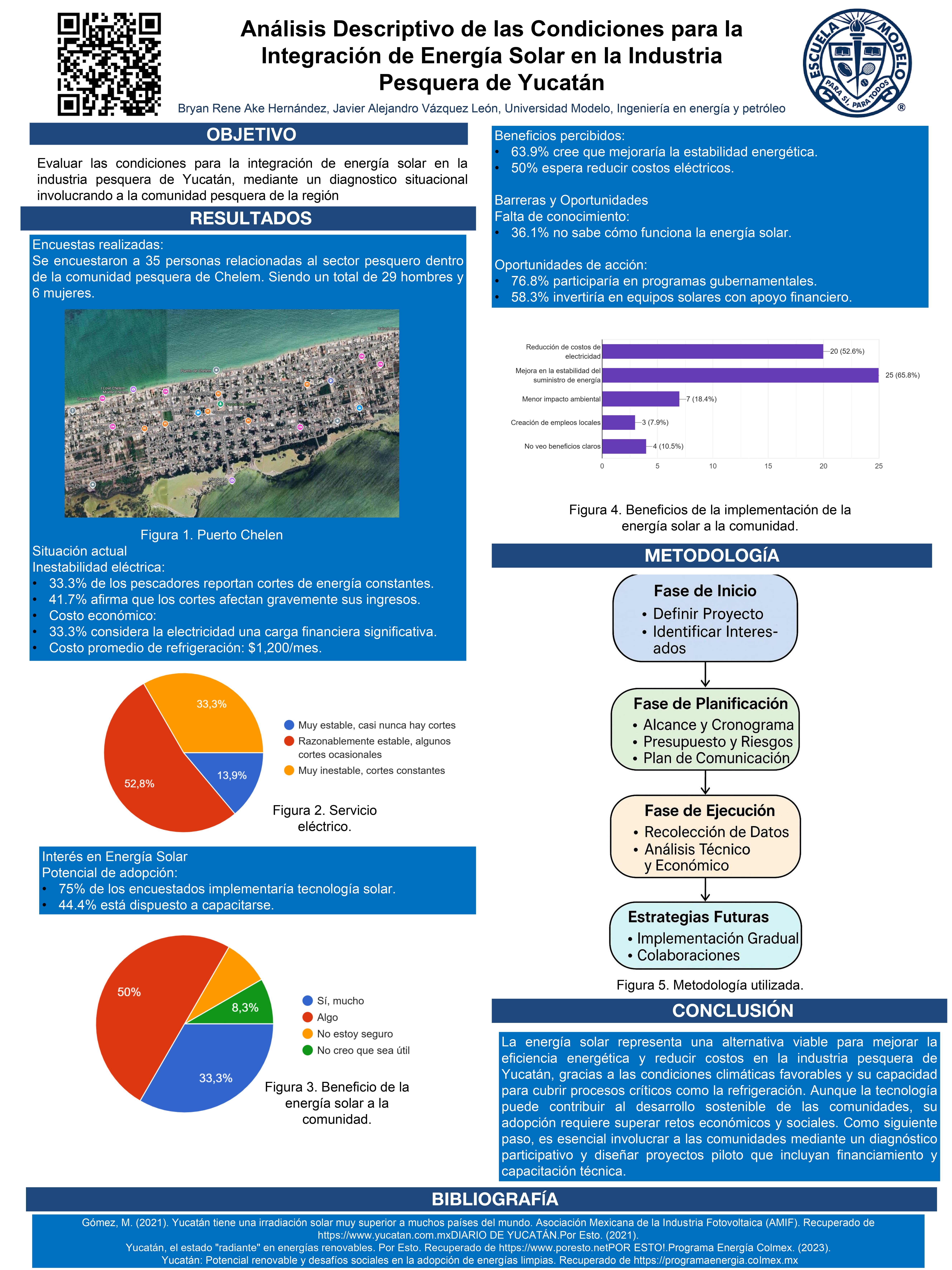 Análisis Descriptivo de las Condiciones para la Integración de Energía Solar en la Industria Pesquera de Yucatán