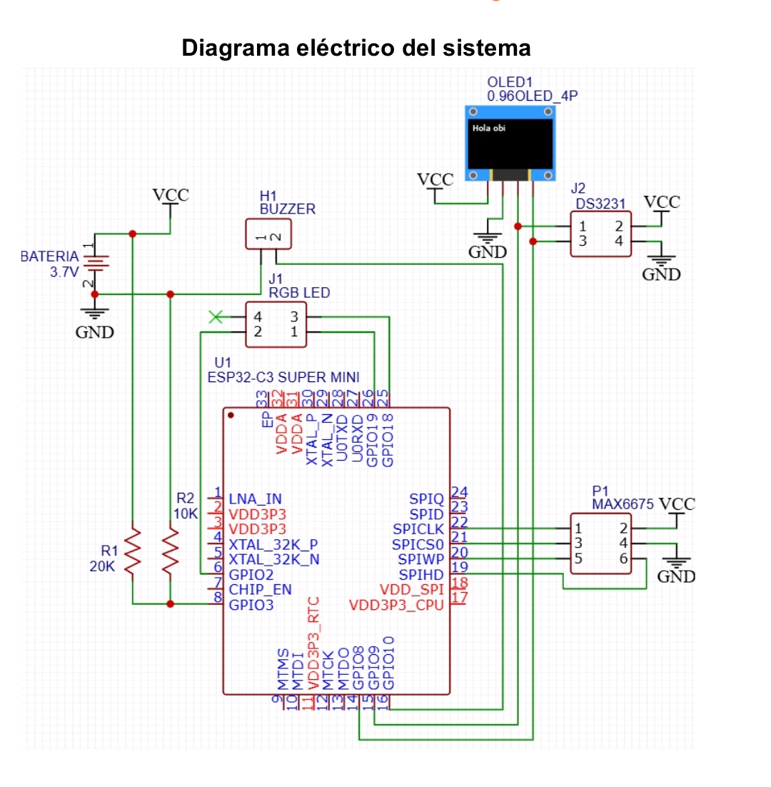 Sensor de temperatura con alerta