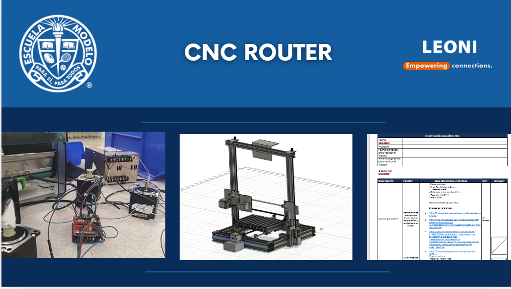 Rodriguez Guerrero Abel Israel