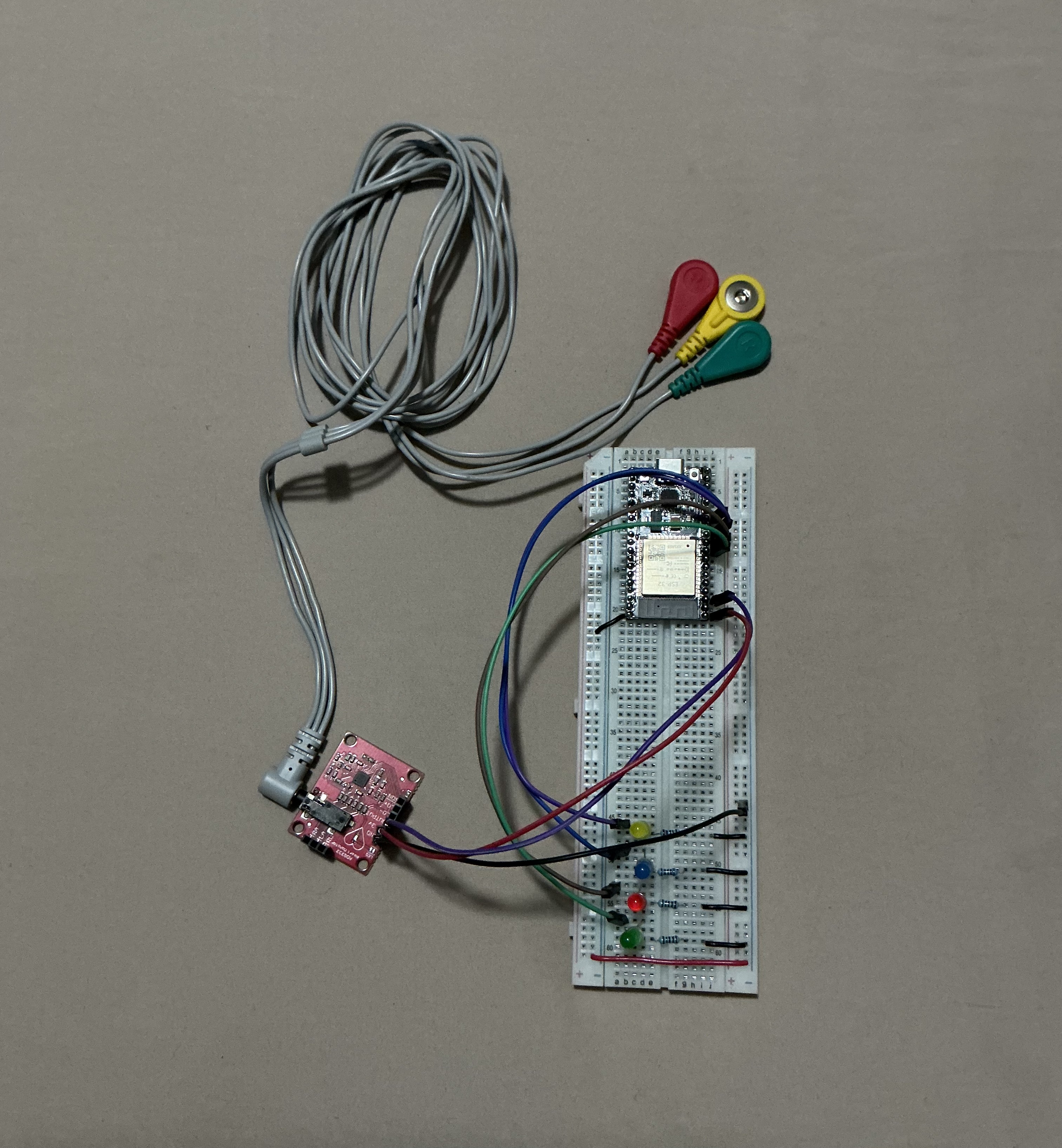 Electrocardiógrafo de Monitoreo por eventos