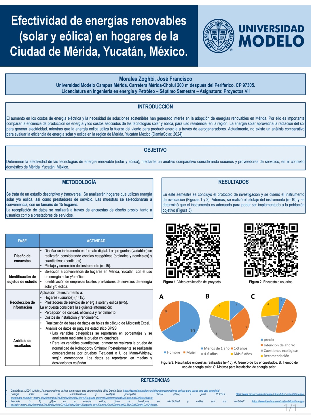 Efectividad de energías renovables (solar y eólica) en hogares de la Ciudad de Mérida, Yucatán, México.
